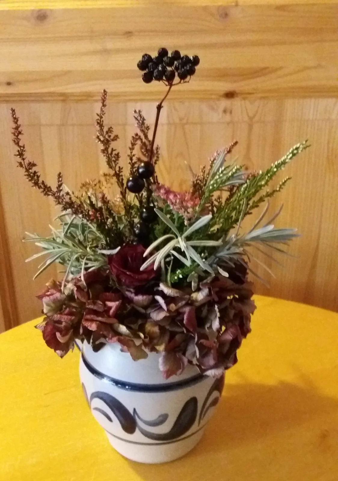 Das Beerennest